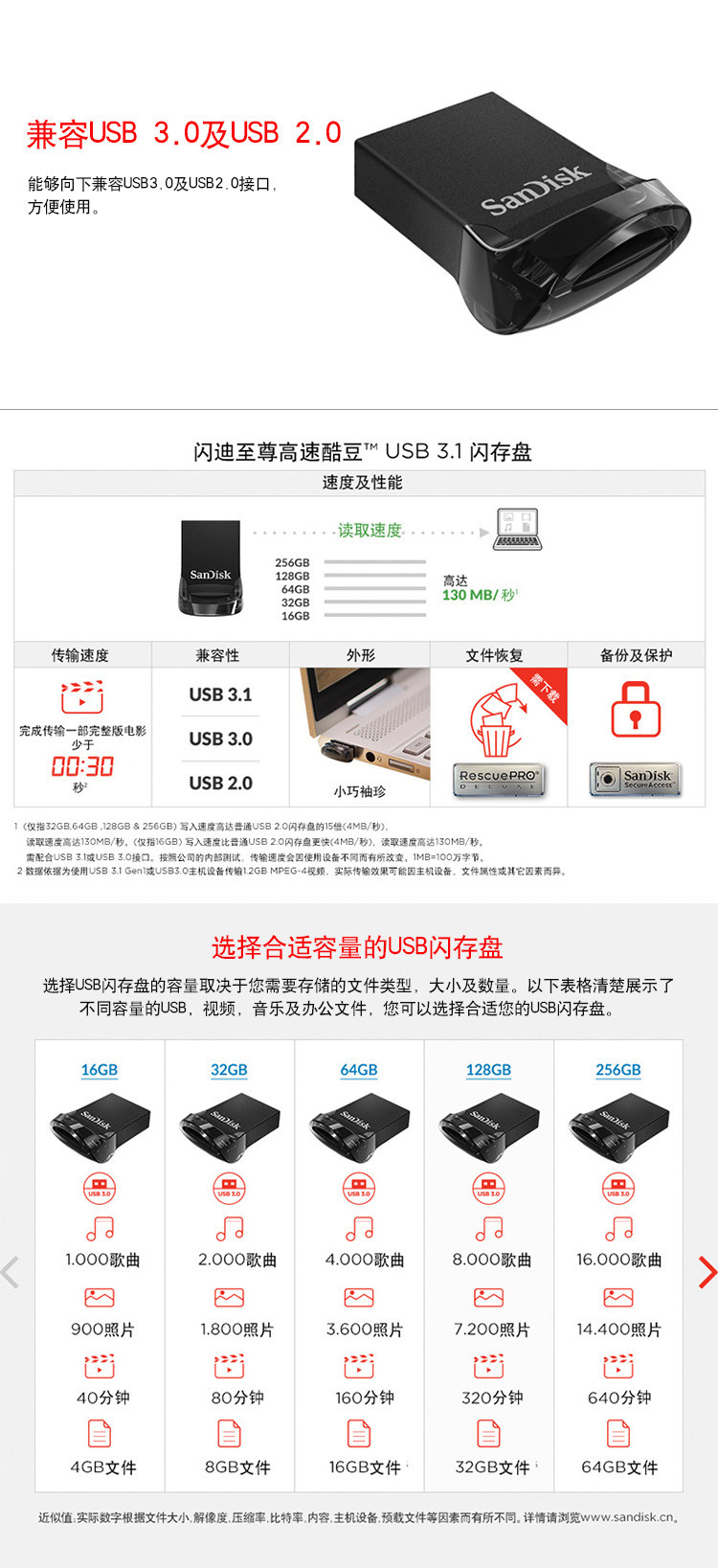 闪迪（SanDisk）至尊高速酷豆（CZ430）USB3.1 U盘 32GB车载优盘