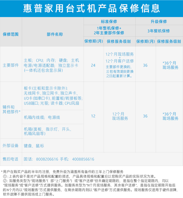 惠普/HP暗影精灵III 880- p077cn 代家用办公游戏台式机电脑