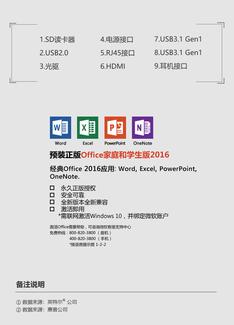 【惠普/HP】小欧 HP17g-cr0001TX 17.3英寸笔记本电脑