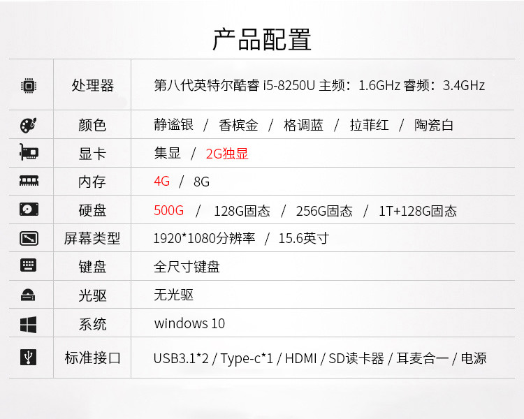 惠普/HP 星15系列p15-cs0037银/38金/39白/40蓝/41红TX 15.6英寸笔记本