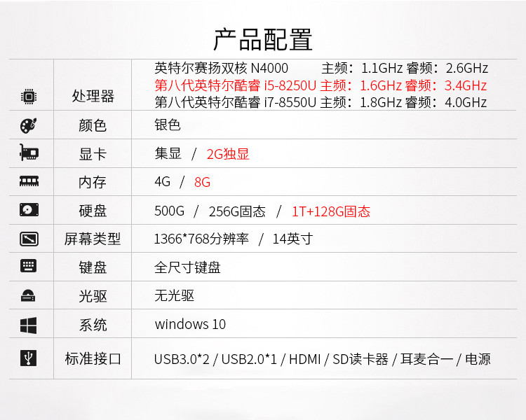 【惠普/HP】小欧 14s-cr0006TX 14英寸轻薄笔记本电脑 独显微边框