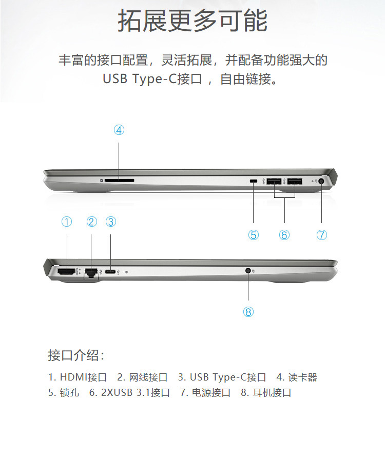 惠普/HP 星15系列p15-cs0037银/38金/39白/40蓝/41红TX 15.6英寸笔记本