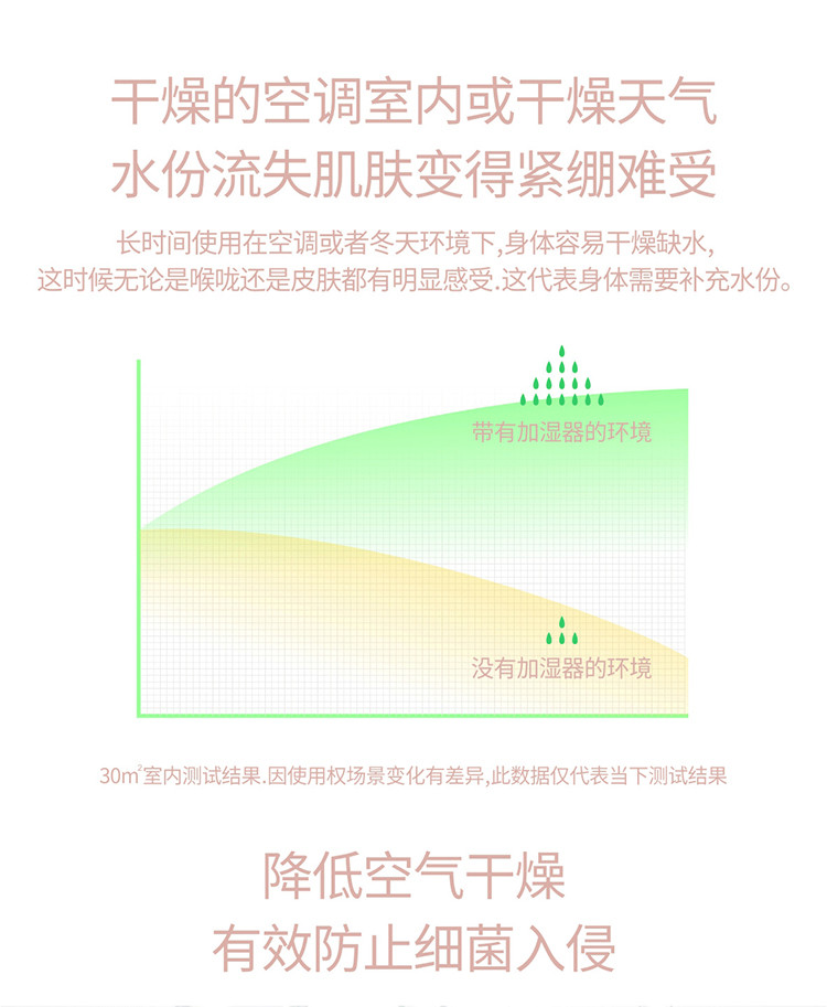 欧德易小萌加湿器USB小夜灯迷你便携小鹿小兔造型家居办公室加湿器