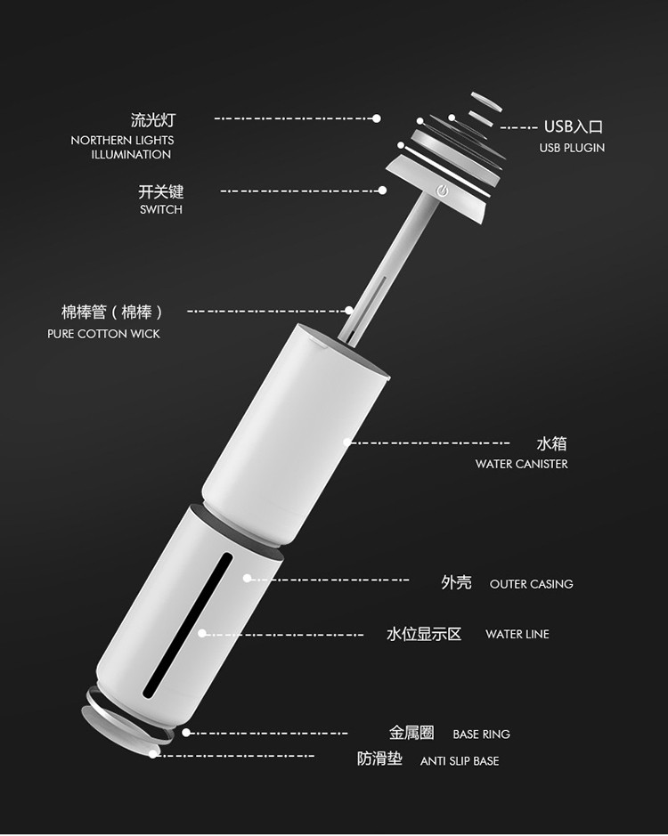 欧德易北极光系列加湿器家用桌面迷你易拉罐usb空气加湿器