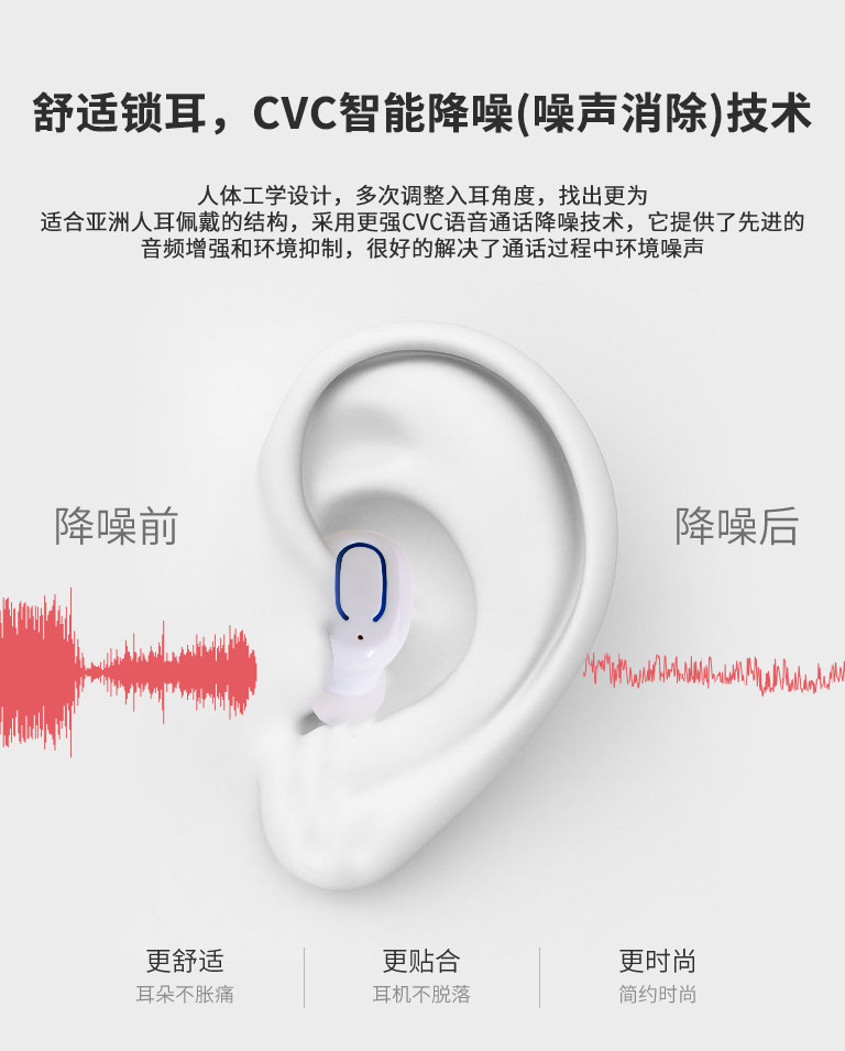 【机械战警】T18新款mini带充电仓 蓝牙5.0双耳TWS无线迷你蓝牙耳机