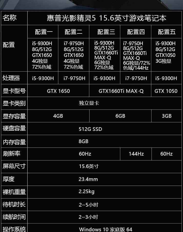 【惠普/HP】光影精灵5代 15-DK0137TX/DK0135TX  15.6英寸游戏笔记本电脑