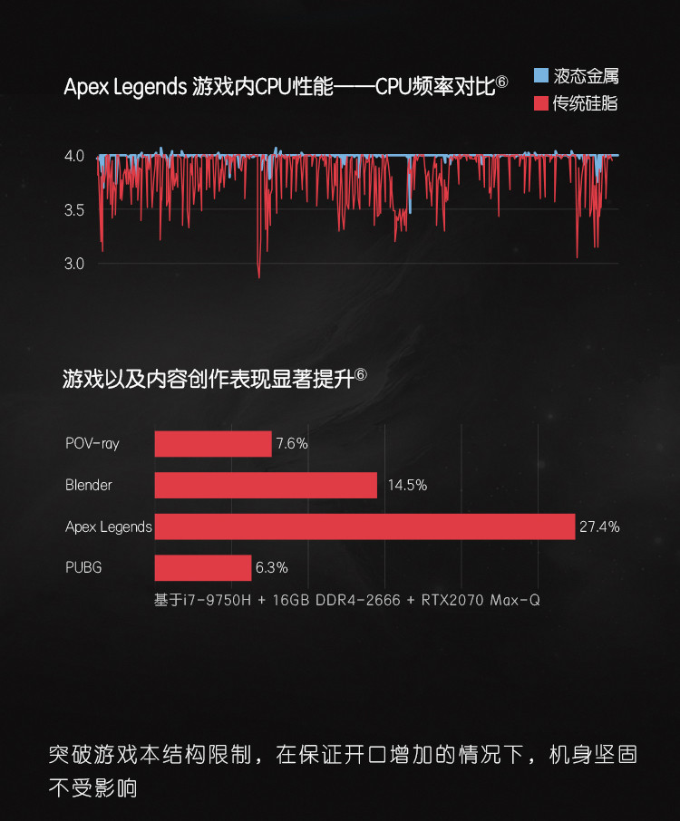 【惠普/HP】幻影精灵X 15.6英寸15-dg0002TX 双屏电竞游戏笔记本电脑