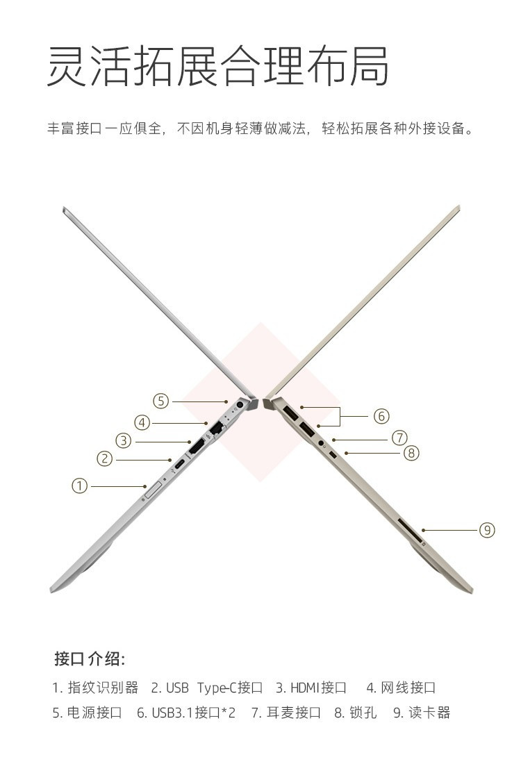 【惠普/HP】星14 P14-ce3028TX银色 14英寸轻薄笔记本电脑 学生轻薄本 十代CPU