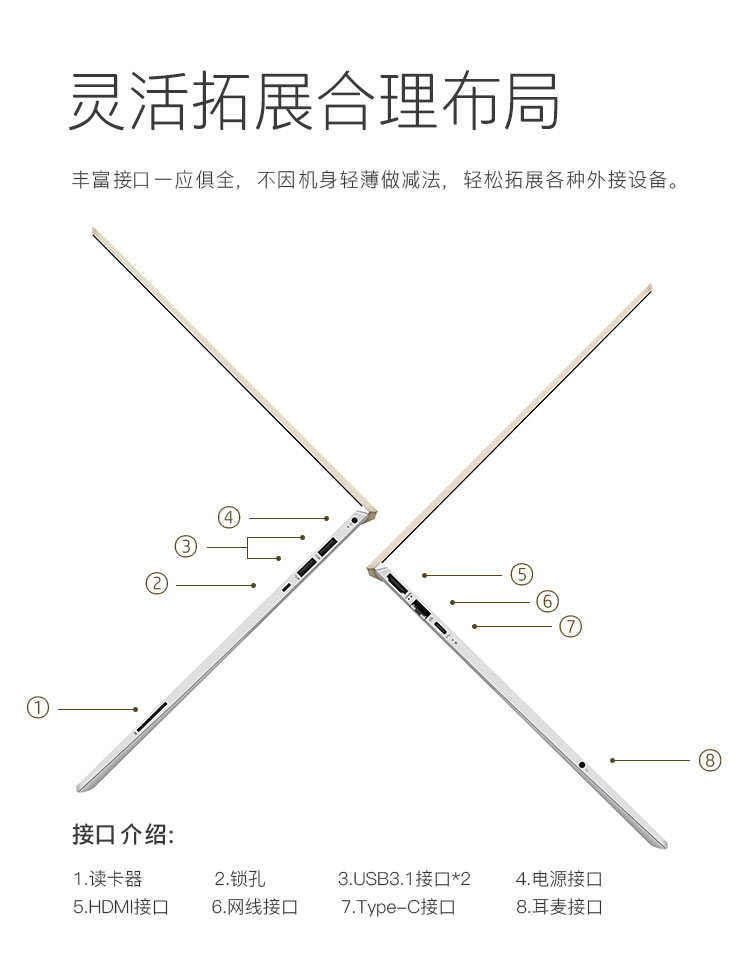 【惠普/HP】星系列15-cs3032TX/cs3033TX 15.6英寸超薄便携商务办公笔记本