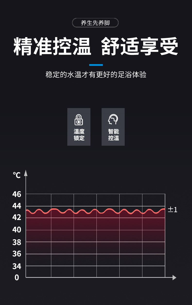 【爱壹家】养参堂系列多功能足浴按摩器智能恒温足疗机养生 泡脚盆