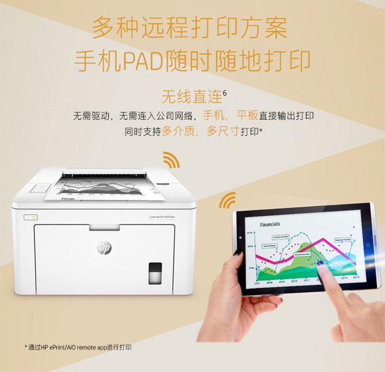 惠普（HP）LaserJet Pro M203dn A4黑白激光打印机自动双面打印机