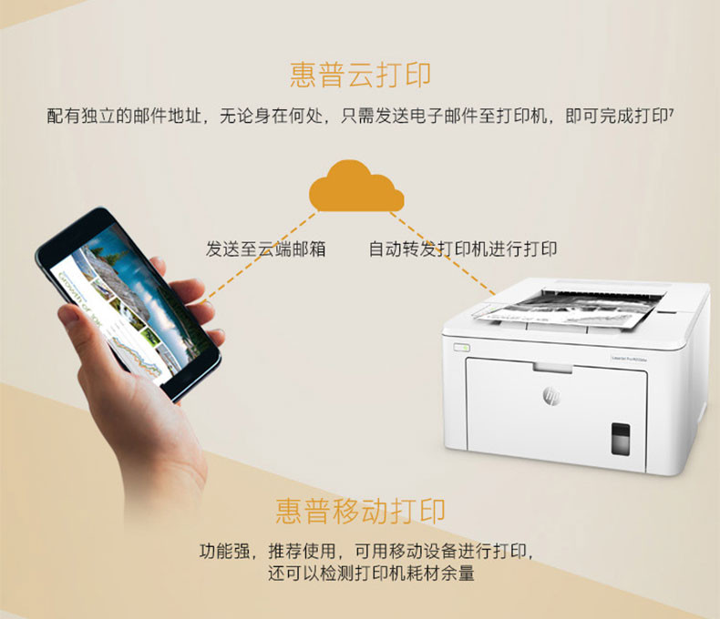 惠普（HP）LaserJet Pro M203dn A4黑白激光打印机自动双面打印机