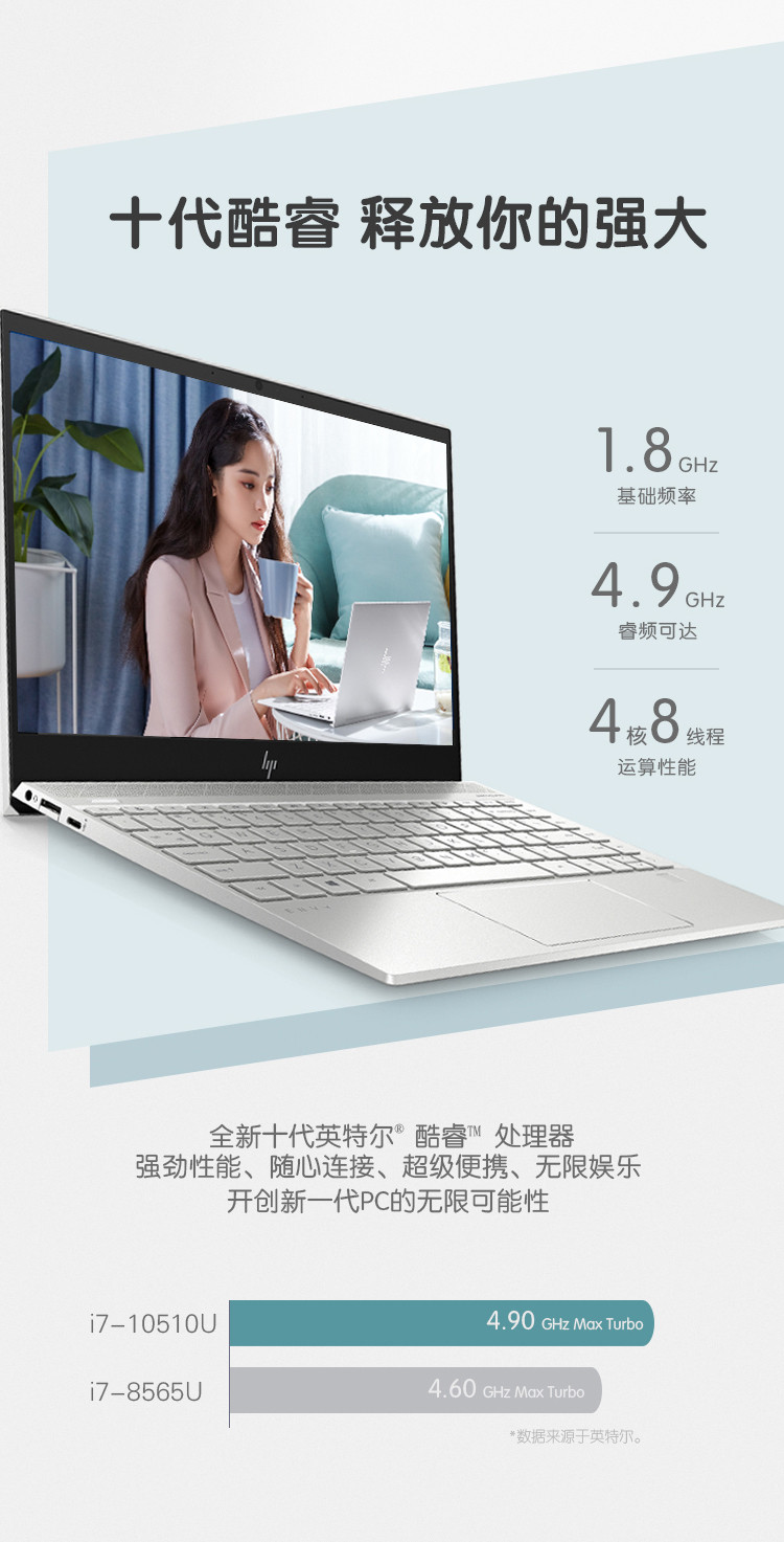 惠普(HP)ENVY 13-aq1027TU 13.3英寸超轻薄笔记本电脑