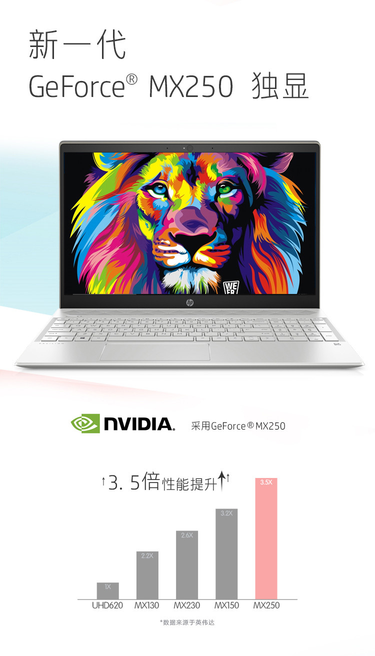 惠普（HP）PavilionP15-cs3033TX 15.6寸办公笔记本电脑 金色十代cpu