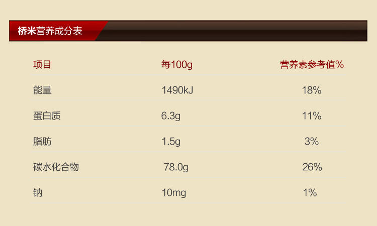 【国宝桥米】京山桥米10kg 湖北特产绿色食品20斤籼米 多省包邮