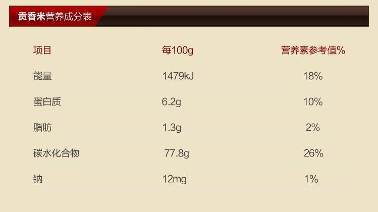  【国宝桥米】贡香米5kg 新米湖北大米10斤籼米