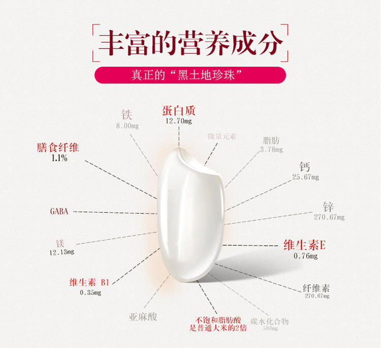 [鸿勃乡愁大米] 浙江特色大米 农家自产自销 不抛光打蜡