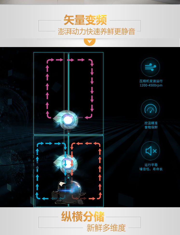 海信 BCD-459WTDVBPI/Q 459升十字对开风冷无霜变频智能冰箱