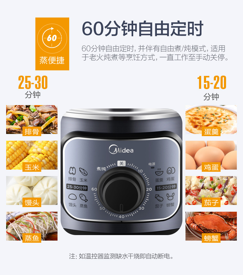 美的/MIDEA 电蒸锅 三层不锈钢 蒸煮刷焖炖 10升大容量 MZ-ZG26Easy401