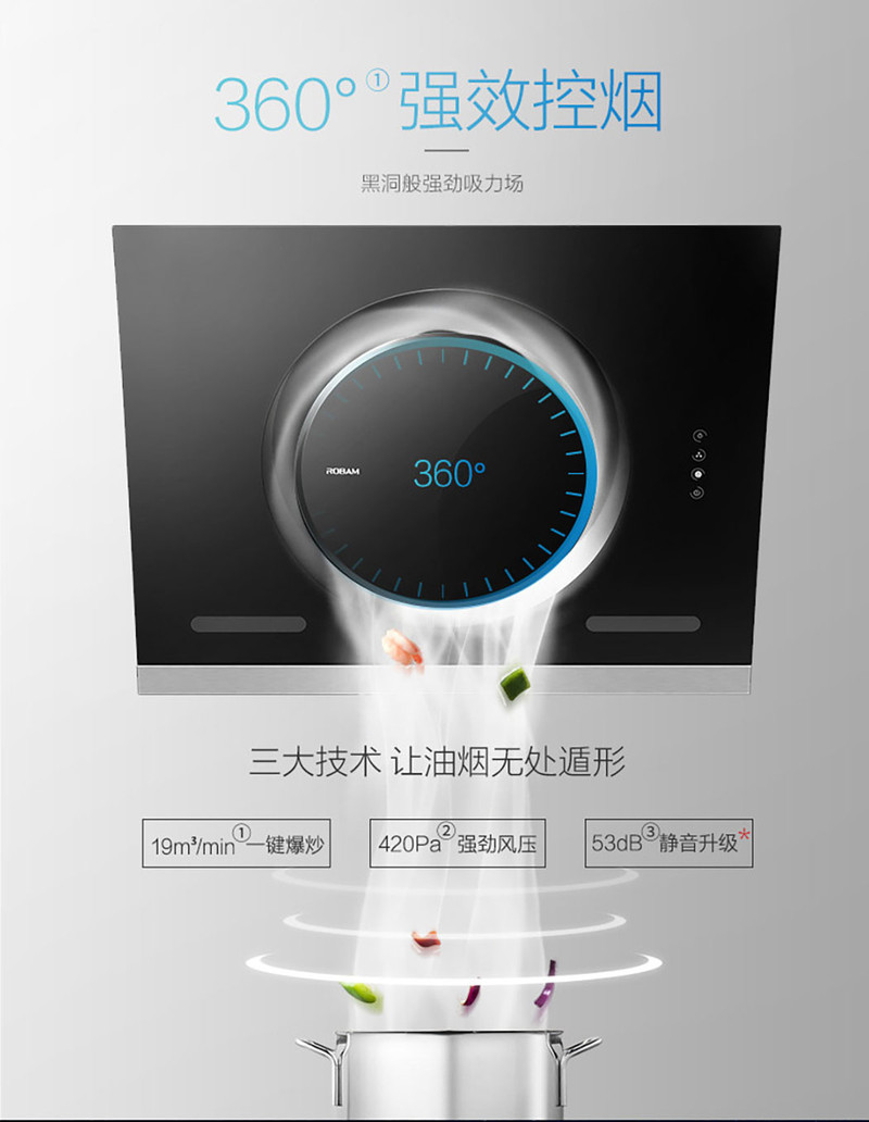 老板(ROBAM) 26A7+32B1侧吸抽油烟机燃气灶具套餐烟灶套装家用电器组合