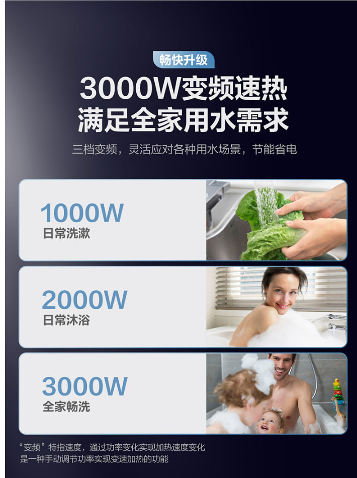 海尔/Haier  EC6002-MC5(U1) 60升 变频速热 大热水量  WIFI智控电热水器