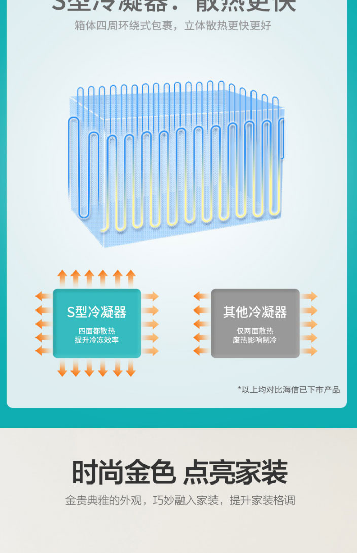 海信/Hisense  BD/BC-100NUD家用冰柜小型冷藏冷冻柜卧式迷你保鲜