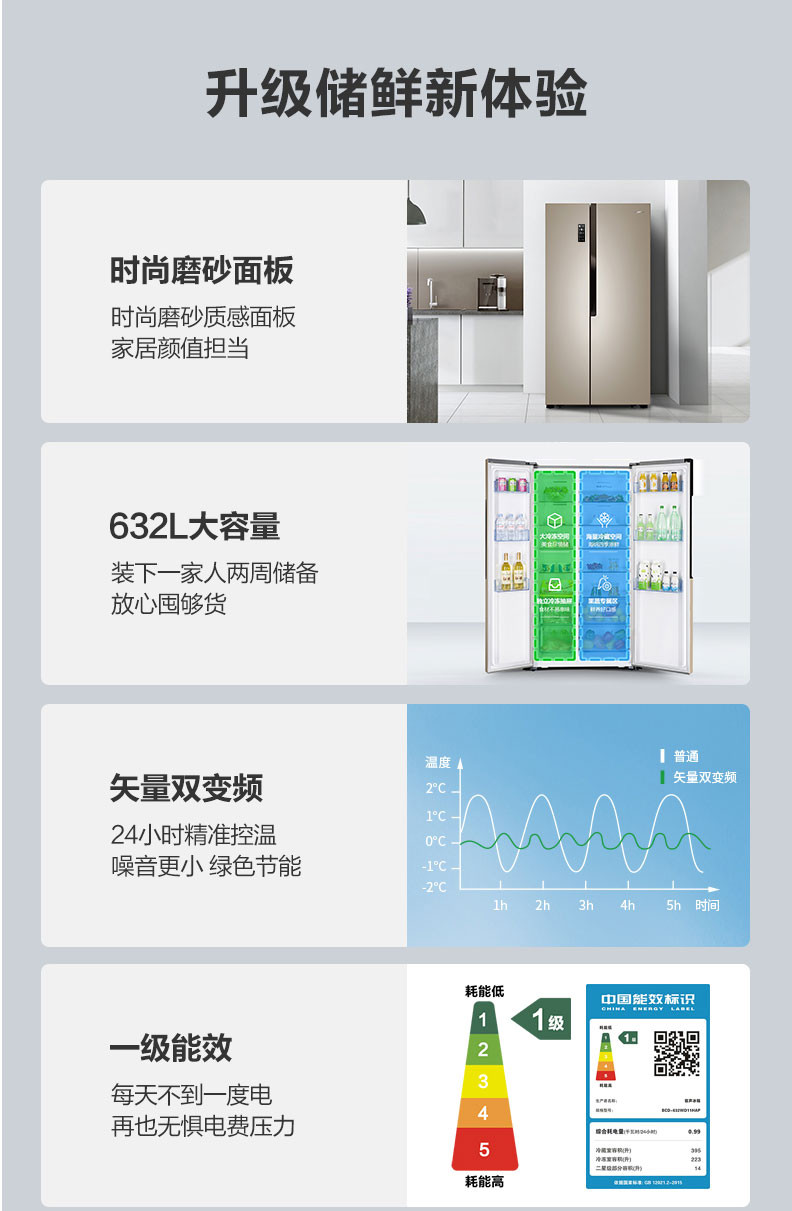 容声/Ronshen 632升对开门风冷无霜变频智能冰箱【BCD-632WD11HAP】