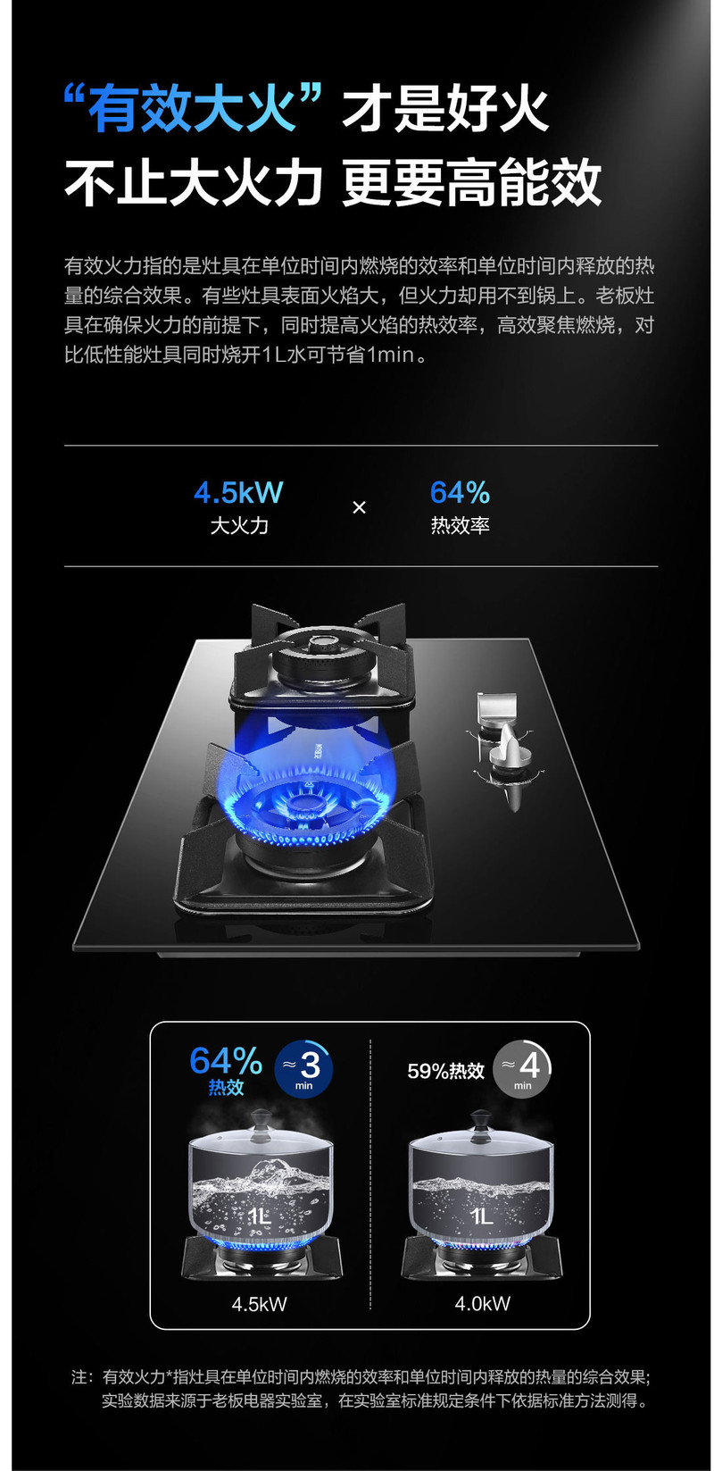 Robam/老板 32B6X 内外环火4.5kW燃气灶