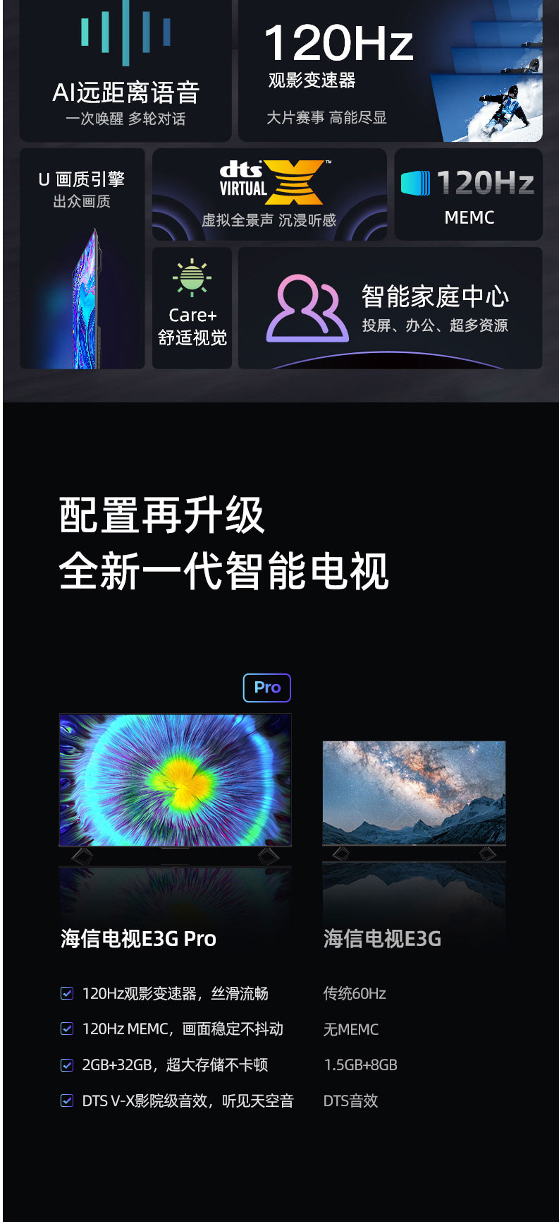 海信/Hisense 55E3G-PRO 55英寸120Hz声控防抖4K电视机智能高清平板彩电