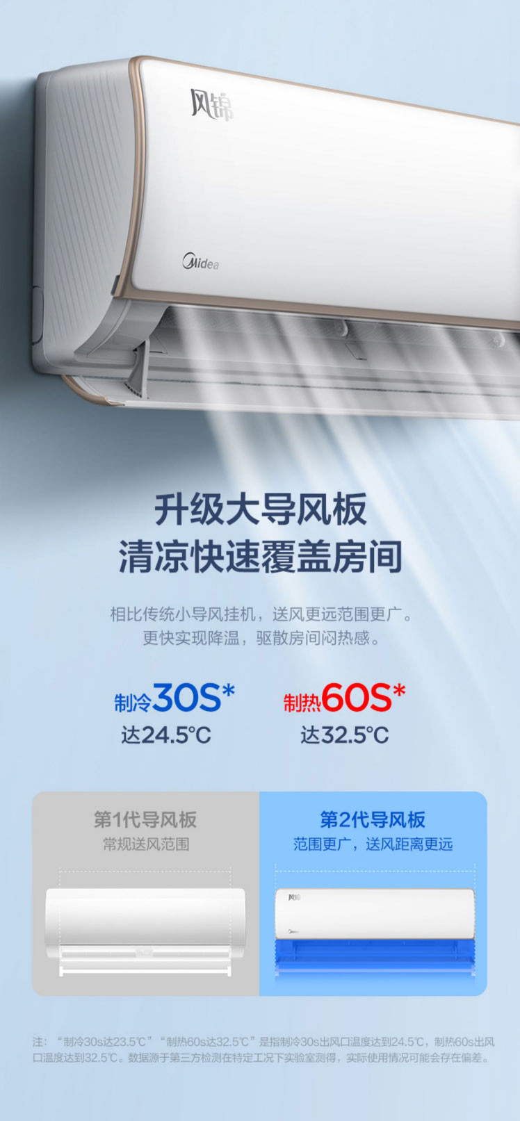 美的/MIDEA KFR-35GW/N8ZJE3 1.5匹空调三级变频除湿抽湿冷暖两用自清洁卧室挂机