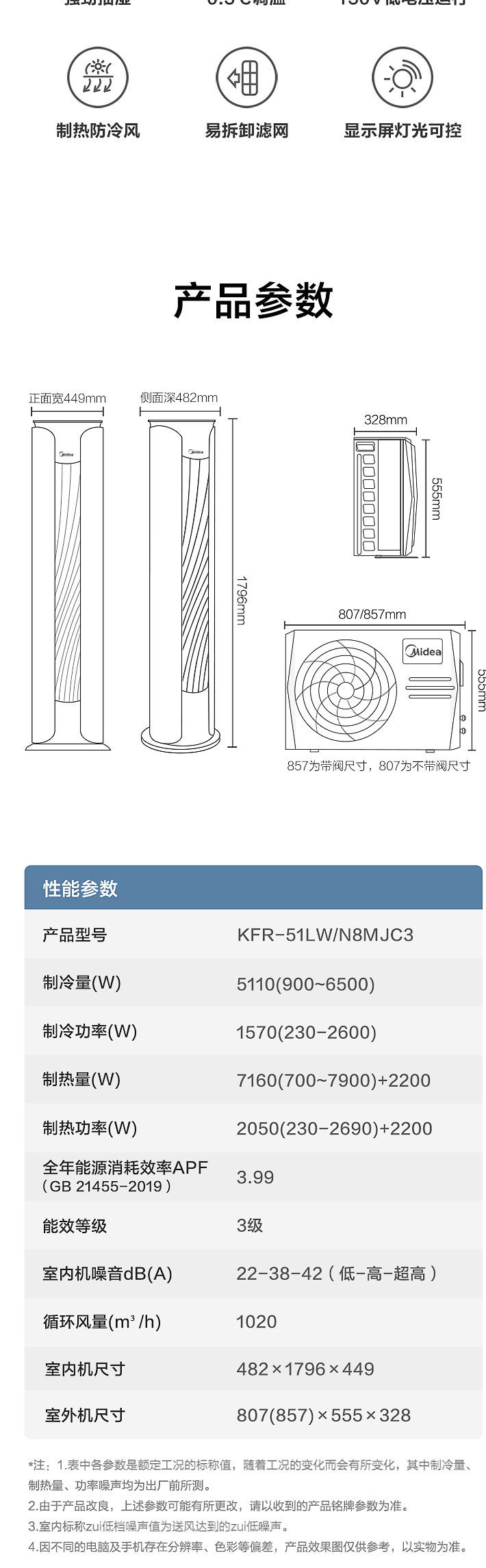 美的/MIDEA KFR-51LW/N8MJC3 2匹新能效变频冷暖家用柜式空调