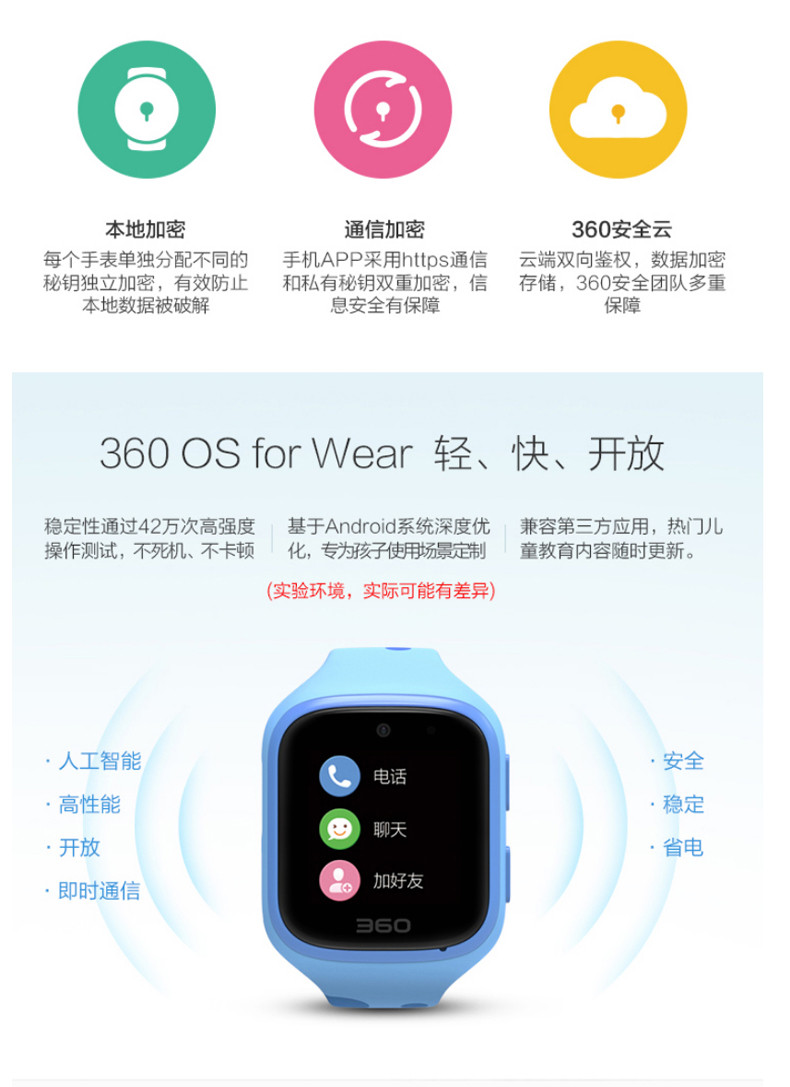 360儿童手表5巴迪龙5s电话手表智能GPS定位孩子通话手环防丢卫士