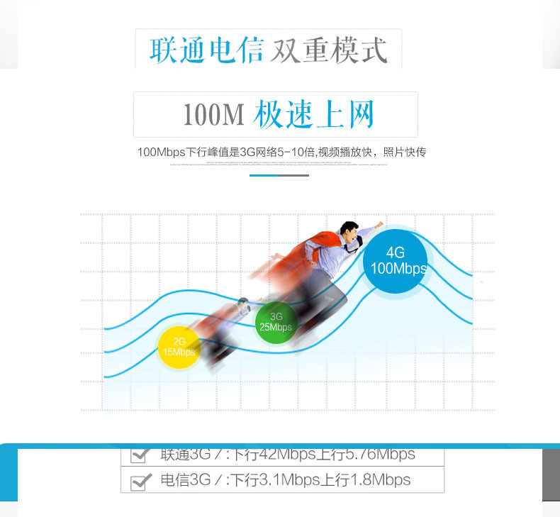 畅想宏达 畅想宏达4G联通电信无线上网卡托3G电信联通上网终端设备无线WIFI