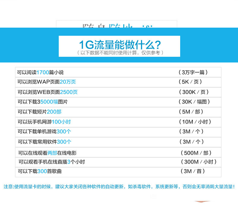 畅想宏达 畅想宏达4G联通电信无线上网卡托3G电信联通上网终端设备无线WIFI