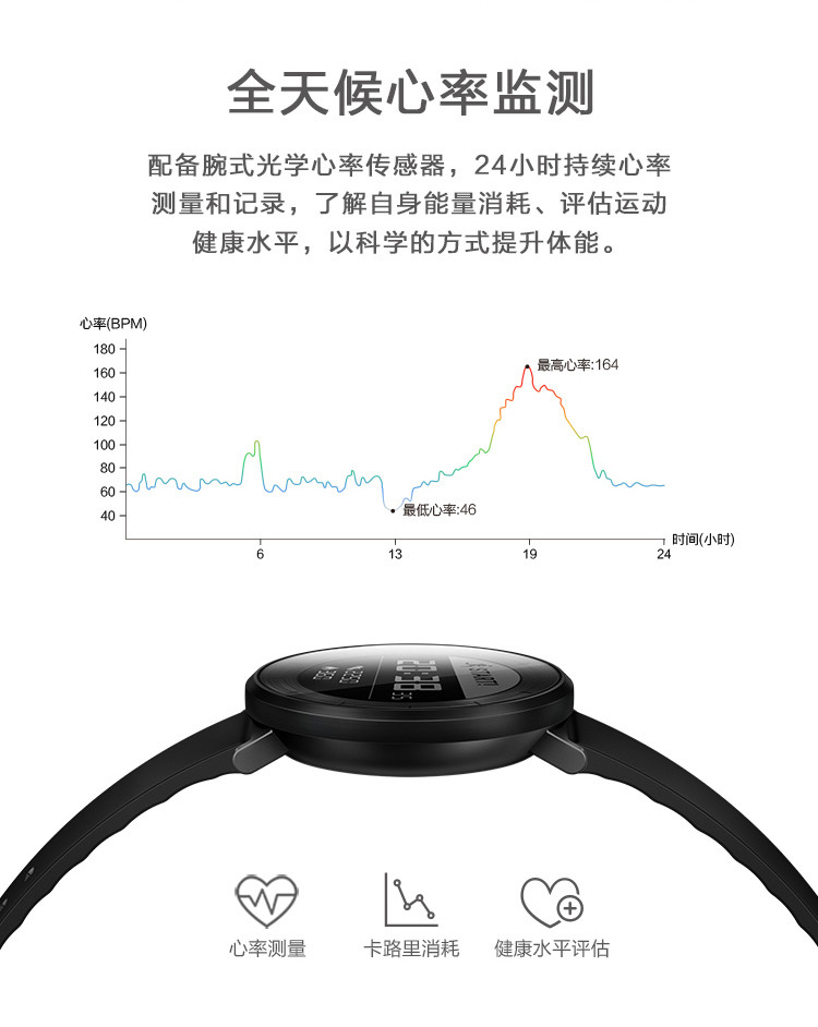 华为/HUAWEI 荣耀手表 S1