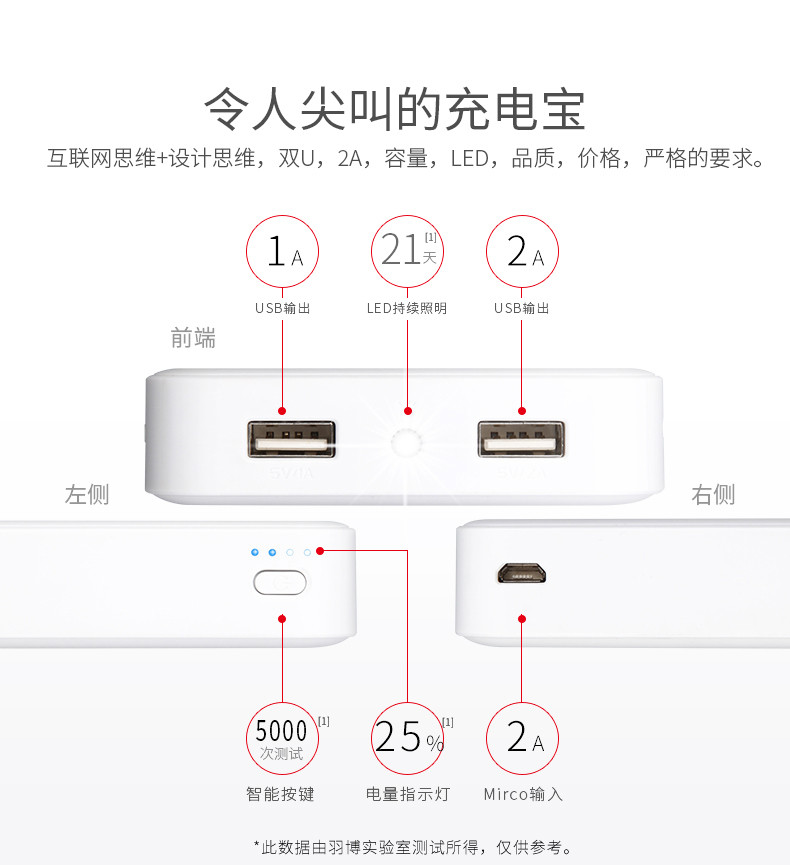 羽博  yoobao羽博官方旗舰店冲手机充电宝16000毫安便携通用移动电源s8