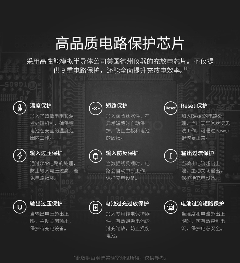 羽博 yoobao羽博官方旗舰店手机冲充电宝10000毫安通用便携移动电源