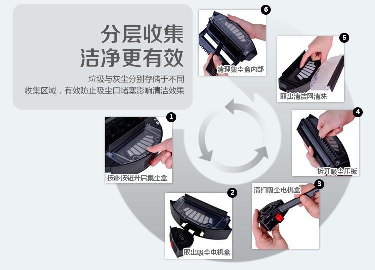 酷洁（Cooclean）E12智能家居扫地机器人超薄静音全自动家用吸尘器吸扫拖地一体机 粉红色