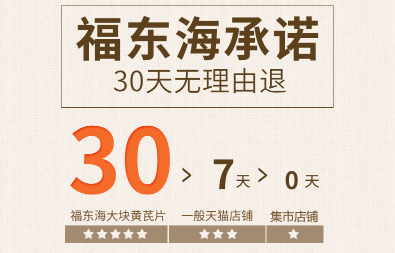 【湛江馆】福东海  海北芪黄芪500克包邮 甘肃黄芪野生黄芪特级无硫黄芪片原产地