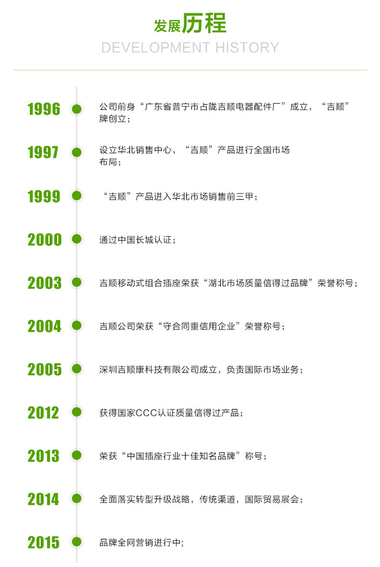 【湛江馆】吉顺王JSW-612KUB二层带USB立式插座3米线