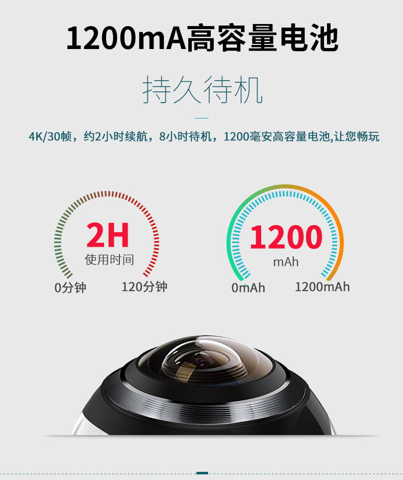 周周钜惠~丁威特汽车车载行车记录仪高清360°全景隐藏式广角夜视迷你一体机 停车监控