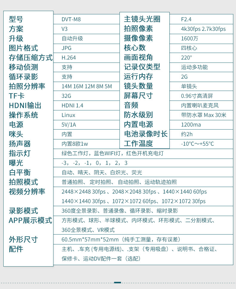 周周钜惠~丁威特汽车车载行车记录仪高清360°全景隐藏式广角夜视迷你一体机 停车监控