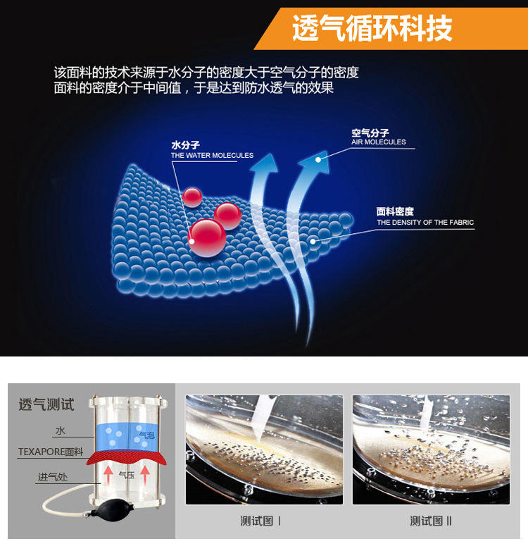 CBL新款软壳加绒加厚滑雪服米字格防水透气户外冲锋衣