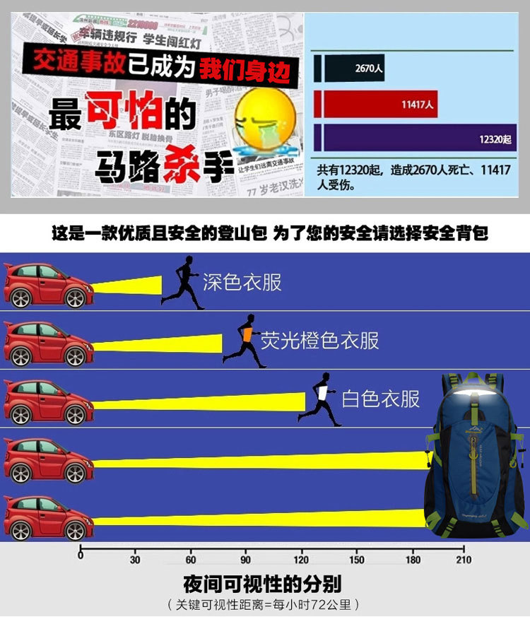 RY新品户外背包登山包野营骑行包男40L旅游双肩包防水旅行运动包