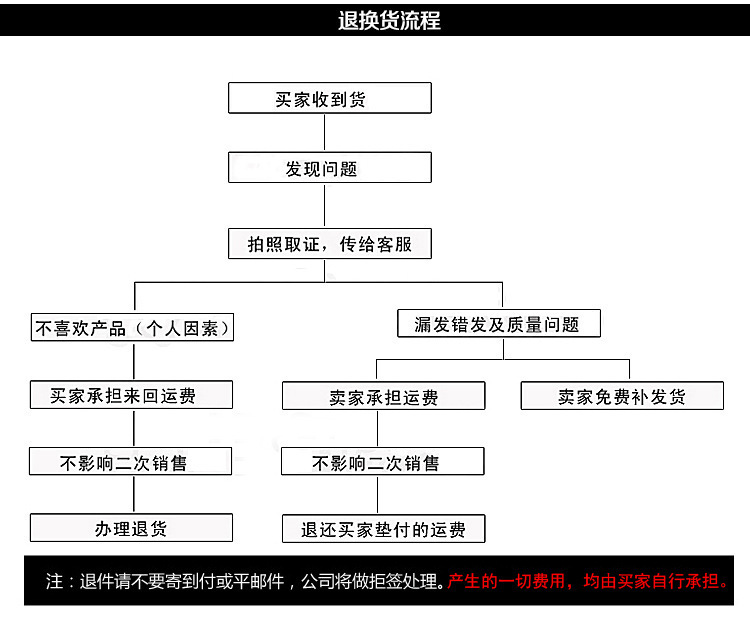 DK春季超火的鞋子小白鞋女2018新款韩版休闲鞋女学生原宿百搭chic潮