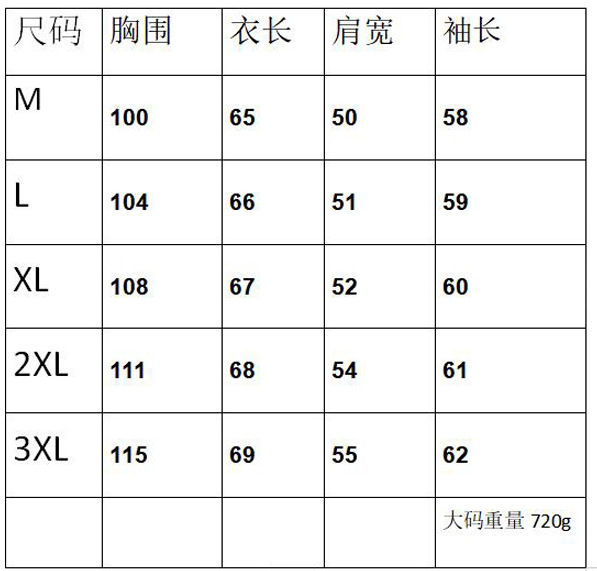 新款秋冬季男士毛衣时尚休闲青年双排扣开衫