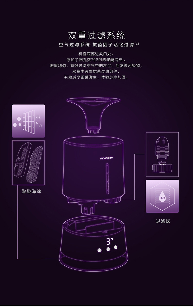 【中山馆】飞科/FLYCO 加湿器大容量家用办公室空调空气净化小型迷你机FH9226