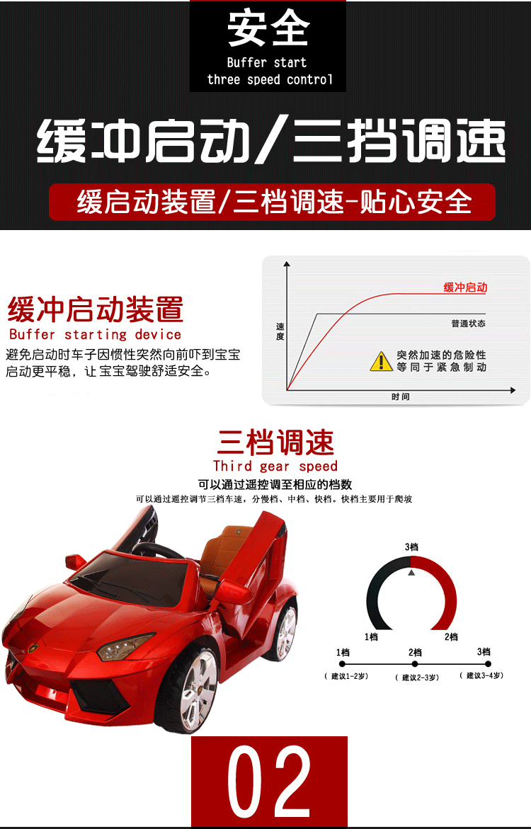 新款儿童电动汽车四轮跑车早教摇摆小孩可坐遥控宝宝玩具车C