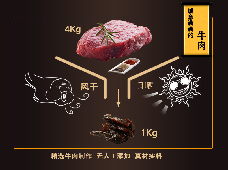 【梅州馆】老白渡思乡牛肉干120g 无添加纯天然牛肉干原味好吃零售梅州客家特产