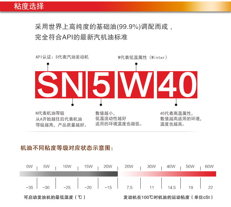 【阳江馆】汽车保养（进口全合成5W40 SN机油 4L+工时费+机油格 ）买一送一，共2次